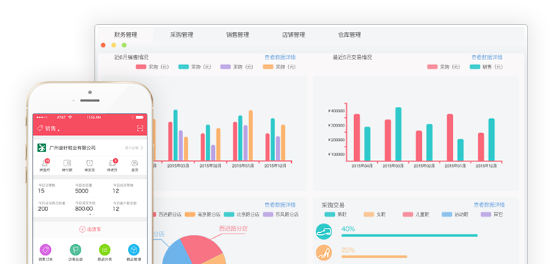 餐饮B2B电商平台在线采购系统界面展示